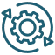 Turnkey Component support